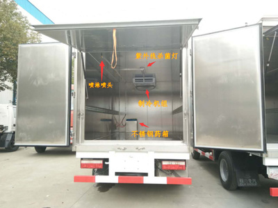 新款國五東風多利卡醫療廢物轉運車 價格與運輸全解析