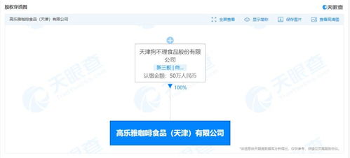 日用百貨銷售 品質(zhì)與便利并重的消費新風尚